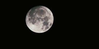 月球的实时特写镜头
