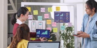 亚洲用户体验开发人员和ui设计师在现代办公室会议的白板上展示和测试手机应用界面设计。创意数字开发移动应用机构