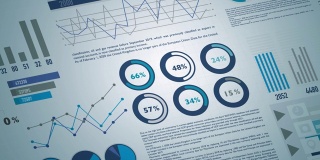 金融市场数据及统计报告