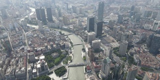 上海市区苏州河鸟瞰图。摩天大楼在河边