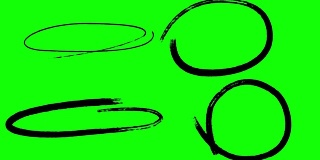 圆形标记动画，绿色屏幕