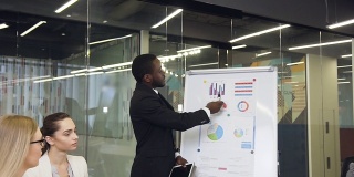 专注的深色皮肤的商人解释白板上的图表在业务演示期间，为体贴有目的的商务人士