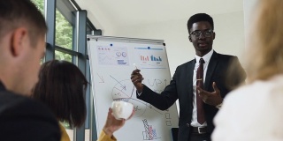 年轻的非裔美国人公司经理在办公室用挂图向团队介绍新的项目计划，解释商业策略。英俊的演讲者与挂图报告会议期间与商务人员在办公室