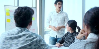 Uhd4k亚洲青年创意快乐人创业在商务会议办公室背景良好的领导能力和团队协作导致成功的手持拍摄