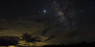 星空与银河系，延时视频