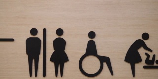 公共建筑的厕所标志。购物中心
