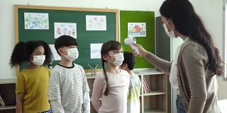 一群戴口罩的小学生排队让老师检查，扫描体温表，检查教室内的发烧温度，防止病毒传播。