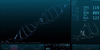 电脑屏幕上人类DNA的三维动画图形