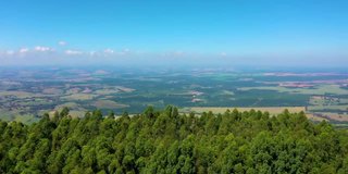 乡村全景鸟瞰图。农村空中景观。农村的生活方式。国家风景天线。全景乡村鸟瞰自然风光。农村的风景。农村的场景。国家空中场景。