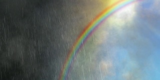 可循环的天气背景-半雨，半晴，有彩虹。