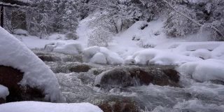 一条清澈的山河从积雪的峡谷中流过