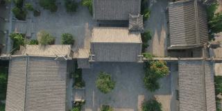 中国古代建筑鸟瞰图