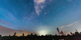加拿大，Gravenhurst, Muskoka Torrance Barrens Dark-Sky Preserve上空的星迹
