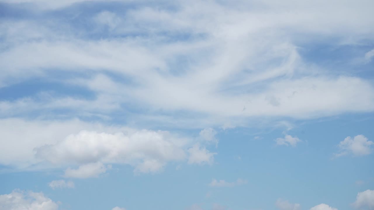 浮云天空背景，自然鸟瞰图，时间流逝