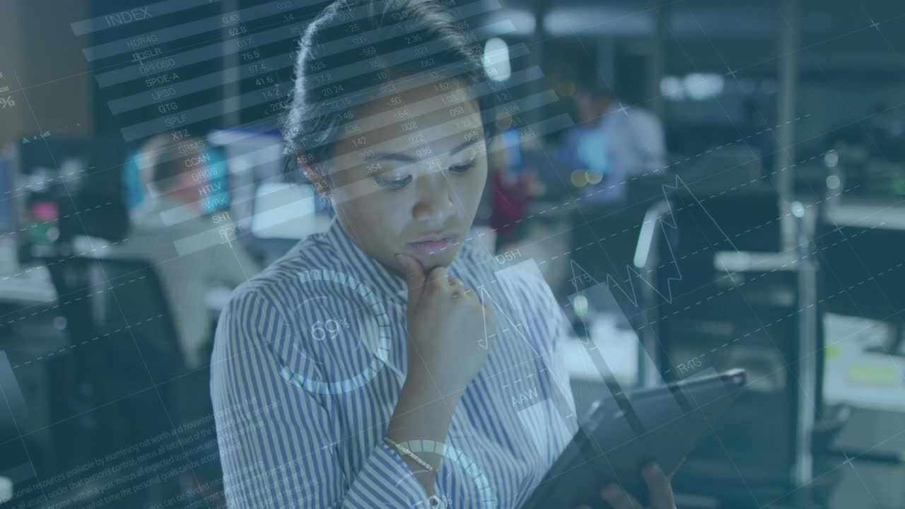 亚洲女商人使用平板电脑的财务数据处理动画
