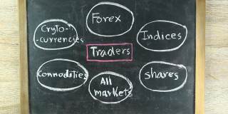在黑板上写着交易员与金融市场的图表