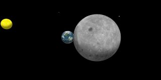 满月到新月。超逼真的月相。月球阶段。3D月球，地球和太阳。太阳系。