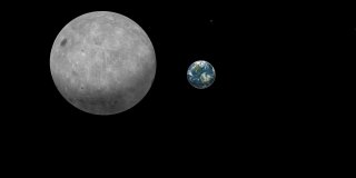 月球绕地球运行的美丽太空景象。超逼真的3D动画，太阳系，行星月球，太阳，和地球。
