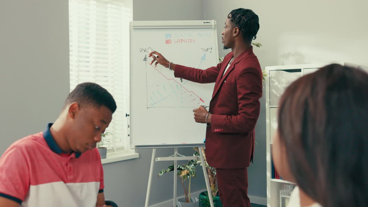 一位经验丰富的大公司长期员工站在办公室的白板前，绘制图表，为受训者进行培训，年轻的未来员工一边做笔记，一边听着黑皮肤的男士讲课