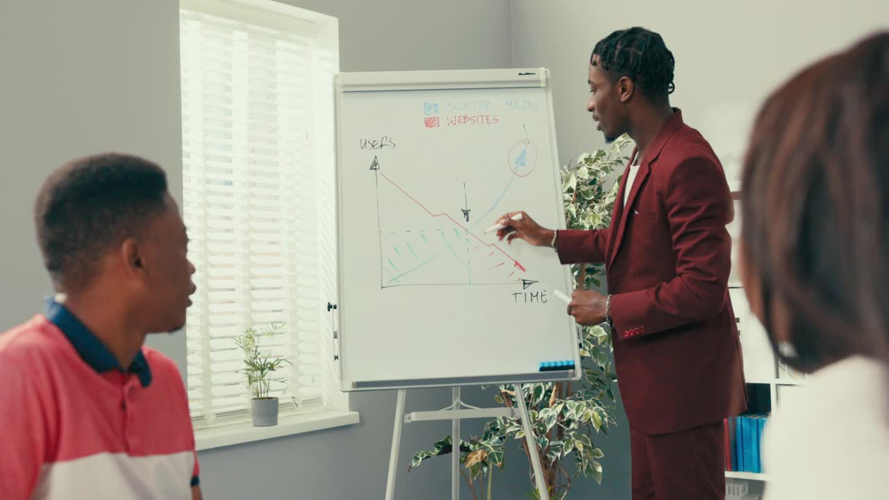 大公司一位经验丰富的长期雇员站在办公室里，一边用白板绘制图表，一边对受训人员进行培训，年轻的未来雇员一边听着黑皮肤的人讲课，一边做笔记