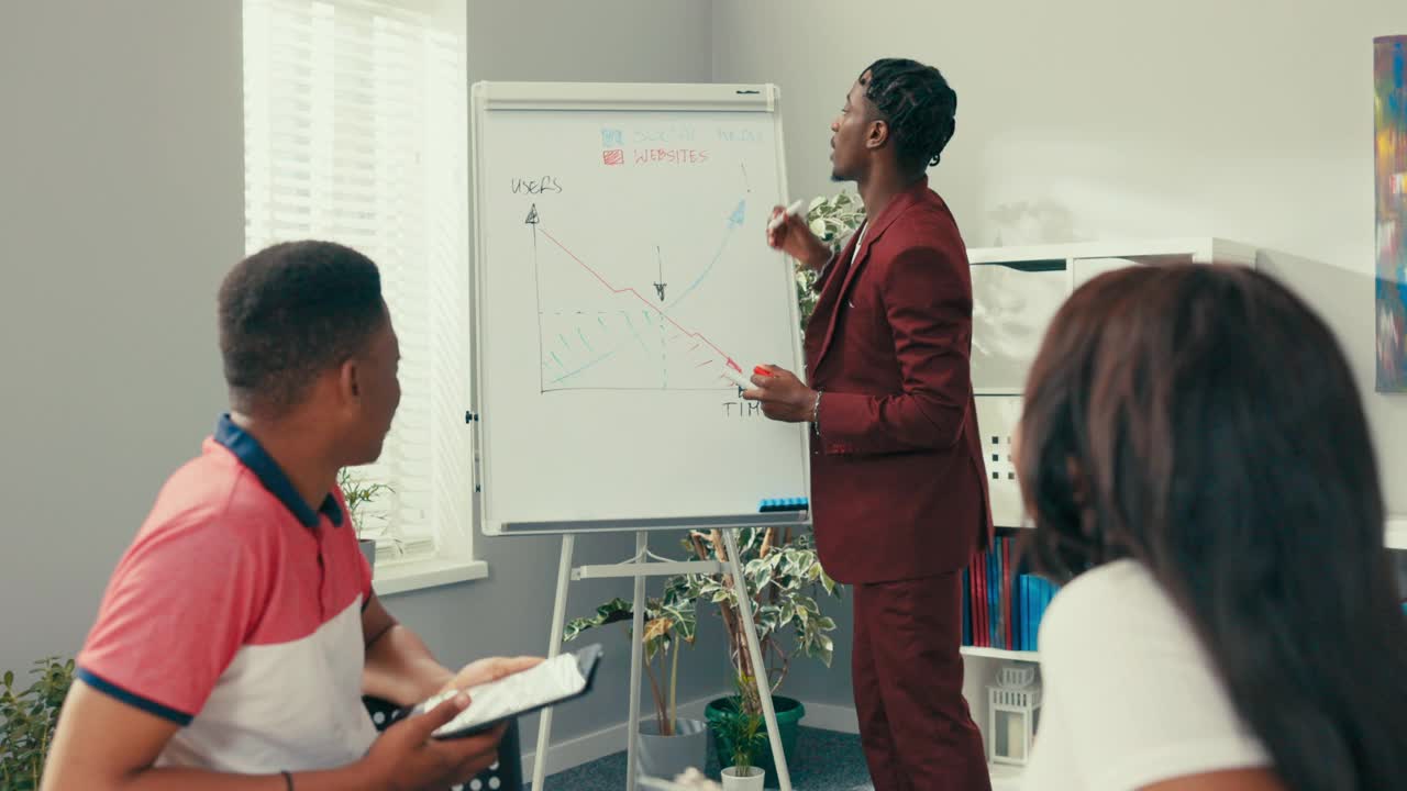 一位经验丰富的大公司长期员工站在办公室的白板前，绘制图表，为受训者进行培训，年轻的未来员工一边做笔记，一边听着黑皮肤的男士讲课