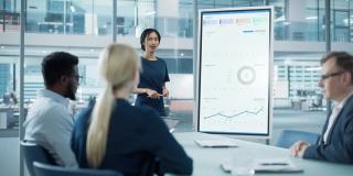 女运营经理为一组经济学家做会议报告。亚洲女性使用数字白板进行增长分析，图表，统计和数据。在商务办公室工作的人。