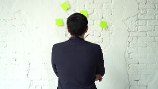 背面的亚洲商人拉彩色的粘纸在白墙上的部分，以新的想法为规划业务。企业家，有项目管理策略的便利贴视频素材模板下载