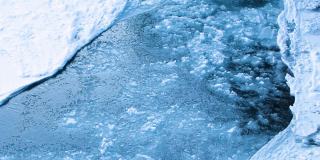 冰冻的河流，寒冷的冬天或春天的景观，一条有着巨大水流的冰冻河流，冰块沿着河流漂流。清澈的水和冰，冰岛一条正在融化的冰川河