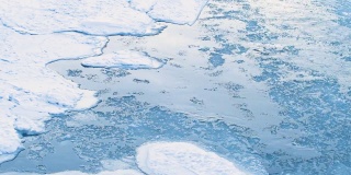 冰冻的河流，寒冷的冬天或春天的景观，冰冻的河流与巨大的水流，冰块的碎片顺流而下。清澈的水和冰，冰岛冰川融化的河流