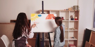集体艺术创作学校绘画课