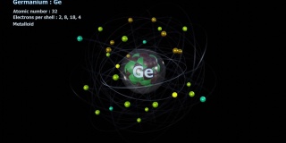 在黑色轨道上有32个电子无限旋转的锗原子