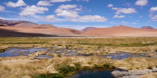 前景中的泻湖和远处的沙漠山脉
