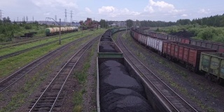 铁路运输煤炭，鸟瞰图。运货列车满载化石燃料煤，总体规划。