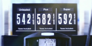 动画燃油泵价格标志接近