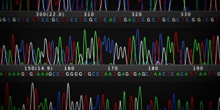 DNA序列。缩小。穿着蓝黑色。