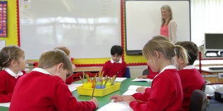 学生围坐在桌子旁，老师站在白板旁