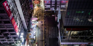 中国香港，2014年11月12日:中国香港九龙市中心的交通和行人鸟瞰图