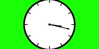 Clock Timelapse绿色屏幕