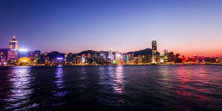 中国香港——2014年11月15日:从早到晚，中国香港维多利亚港的迷人景色