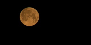 月亮在夜晚的天空中(高清)