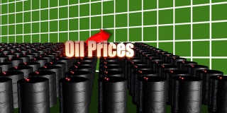 石油桶和价格图表