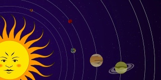 太阳系pt.3