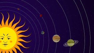 太阳系pt.3视频素材模板下载