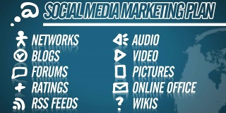 社会媒体营销计划视频插图在蓝色在高清