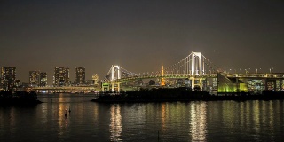 东京台场彩虹桥的日落时光流逝