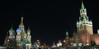 克里姆林宫和巴兹尔大教堂。莫斯科红场。