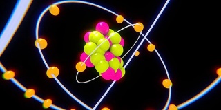 光滑的原子(HD +循环)