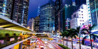 繁忙的城市夜晚中央。香港。高清广角镜头。