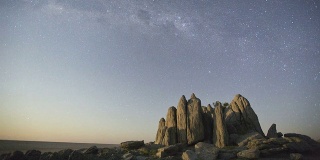 恒星延时，银河系，Makgadikgadi pan博茨瓦纳