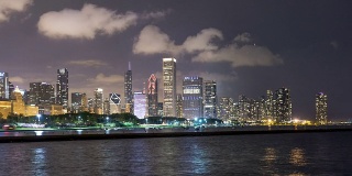 芝加哥的地平线